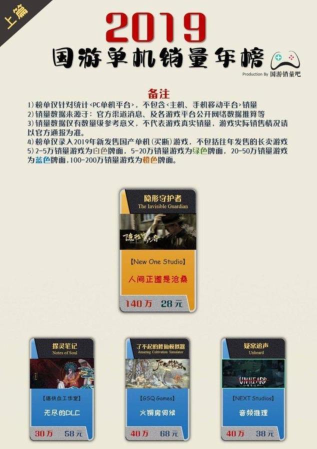 隐形守护者手机版bug隐形守护者卡在泼水