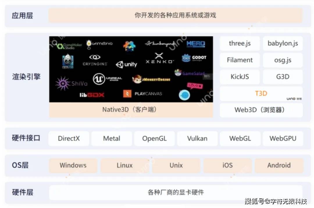 C模拟web客户端web客户端下载电脑-第2张图片-太平洋在线下载