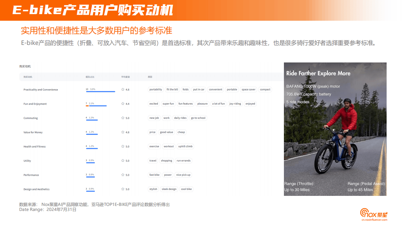 易行销app苹果版泰行销app下载安装
