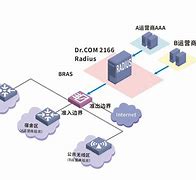 drcom宽带苹果客户端drcom校园网客户端怎么卸载