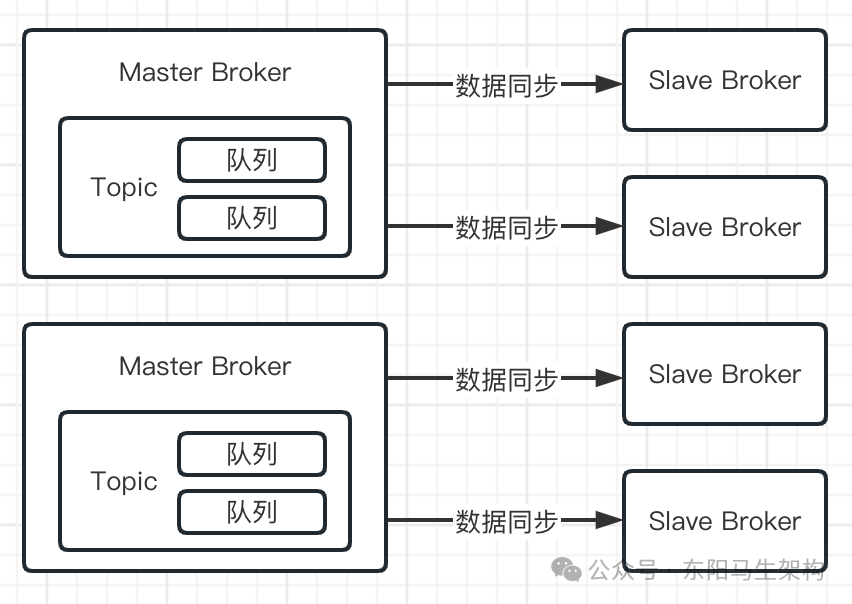 mq客户端原理mqtt客户端工具-第2张图片-太平洋在线下载