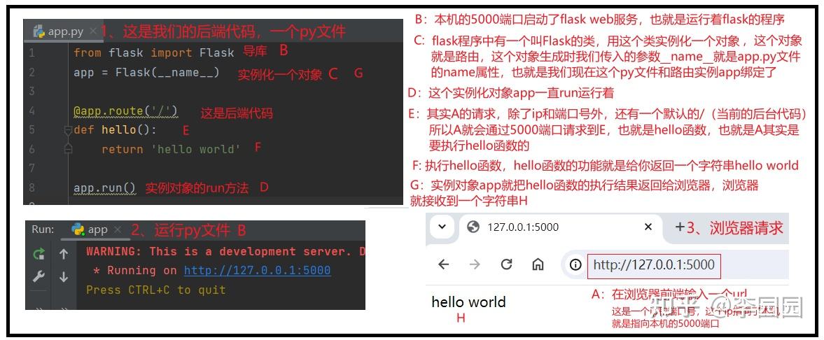 smtpweb客户端邮箱smtp服务器地址-第2张图片-太平洋在线下载